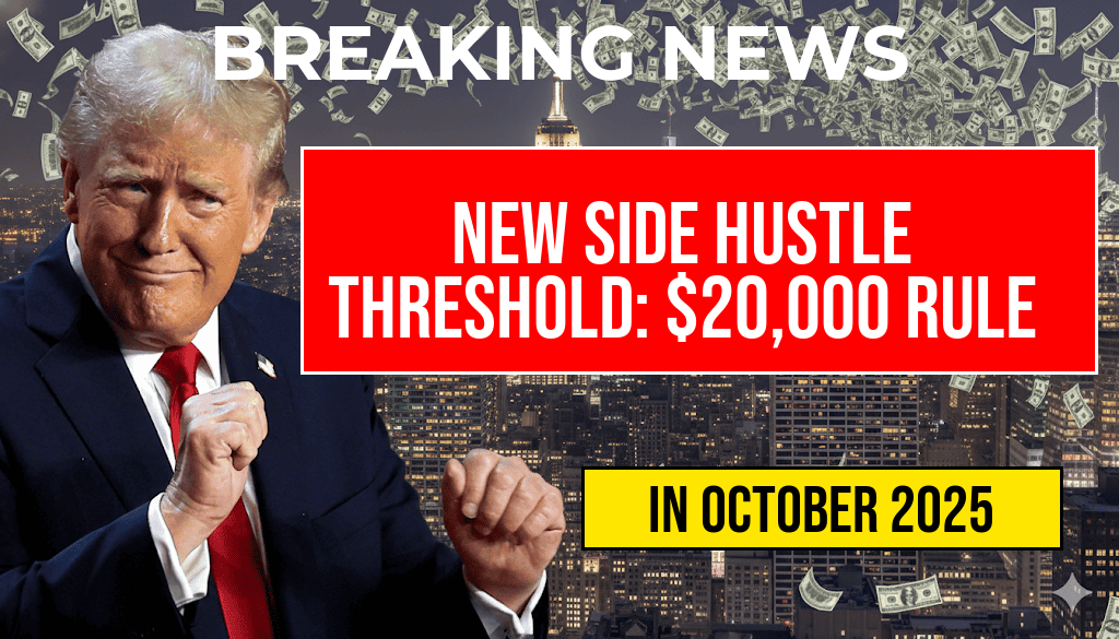Discover the Side Hustle Threshold: No 1099-K Issued Unless Payments Exceed $20,000.