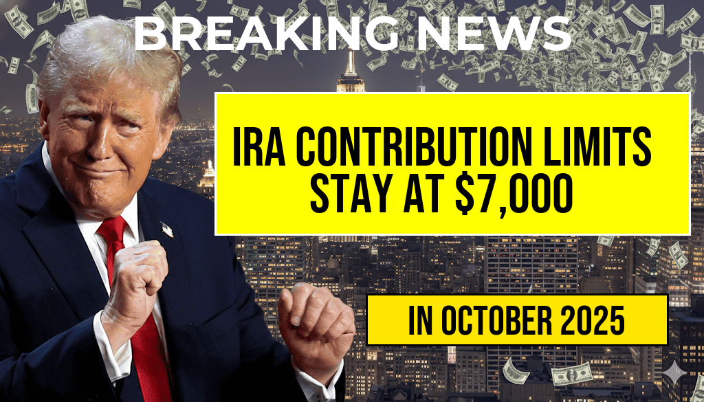 Maximum Contribution to Traditional or Roth IRA Remains Unchanged at $7,000.