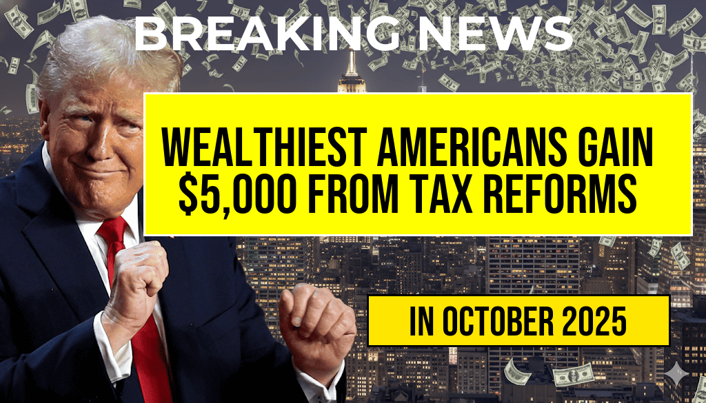 Wealthiest Americans Set to Gain $5,000 Increase in Net Income from Tax Reforms